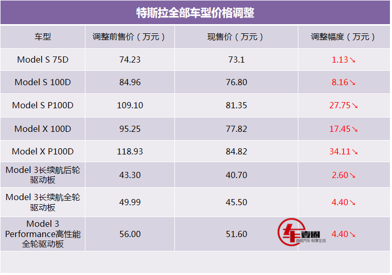 图片7.png 图片7.png