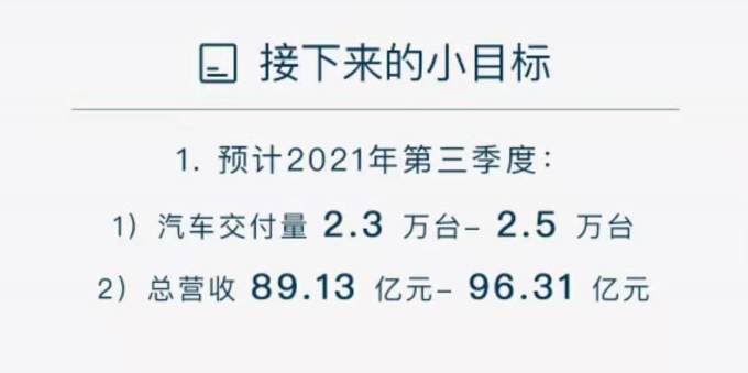 0812 蔚来4.png 0812 蔚来4.png