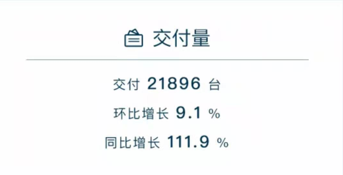 0812 蔚来1.png 0812 蔚来1.png