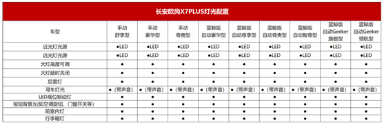 0824 欧尚8.png 0824 欧尚8.png